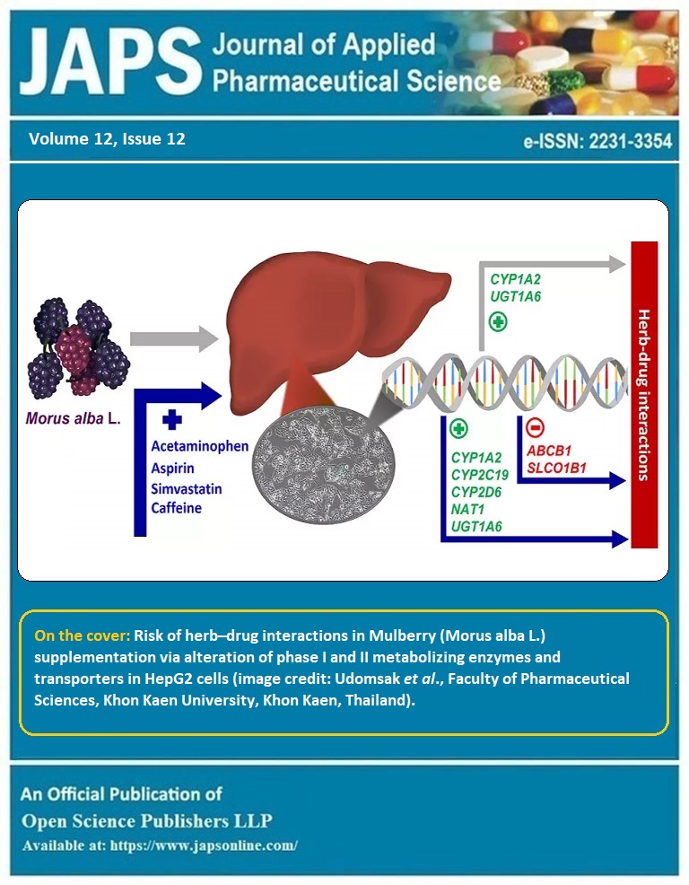Graphical Abstract